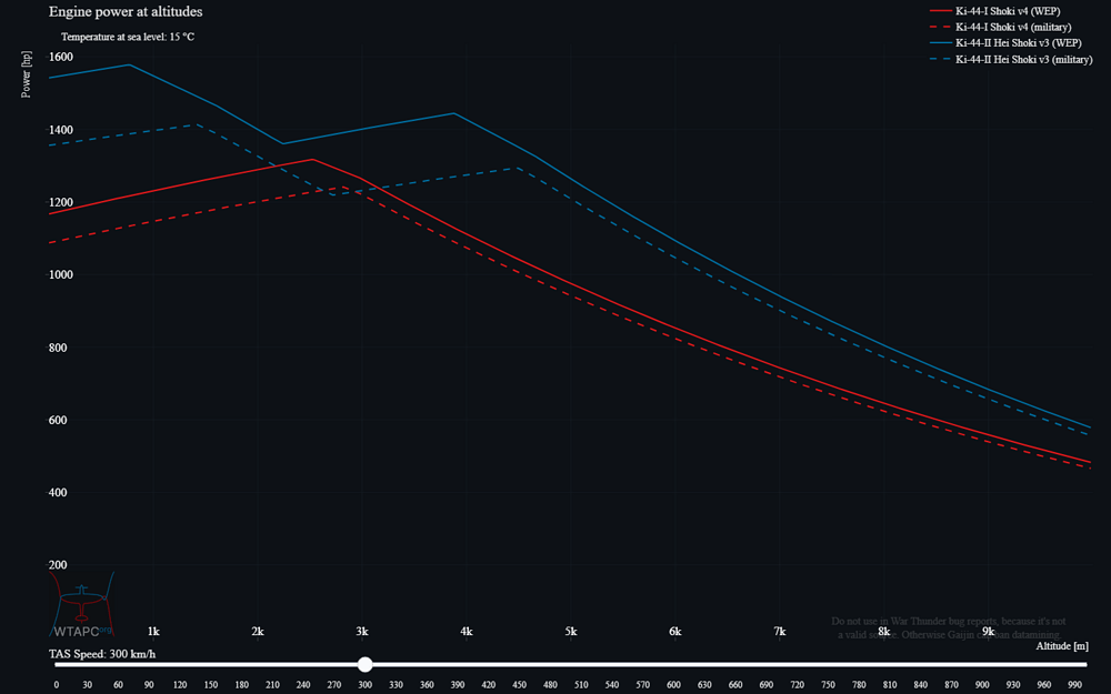 performance_plot (5)
