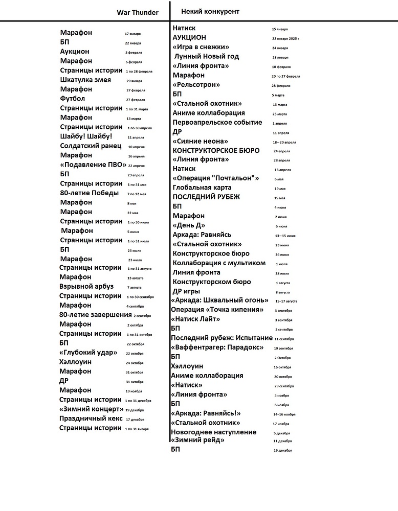 TRADE — копия
