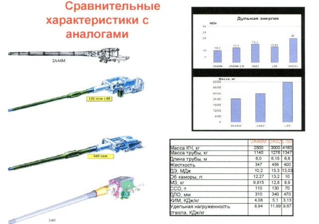 pushka_2a82-rhwrhd49-1546947504.t