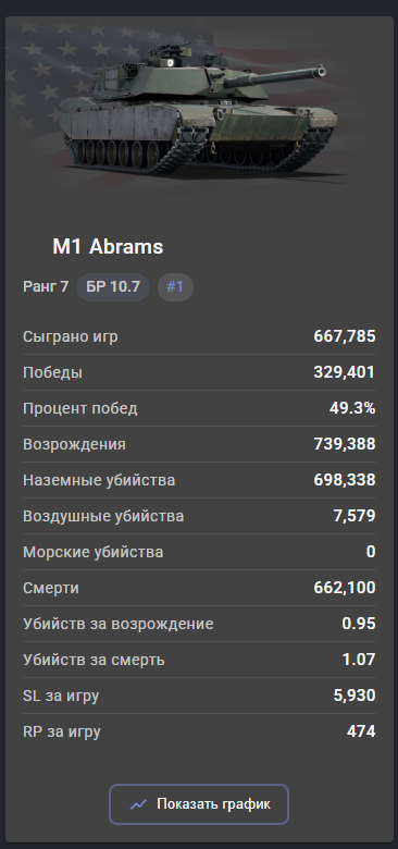 Opera Снимок_2026-01-27_111730_statshark.net