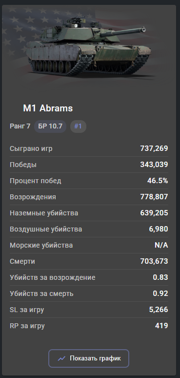август 25 рб