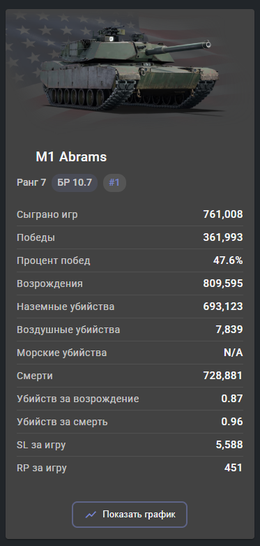 апрель 25 рб