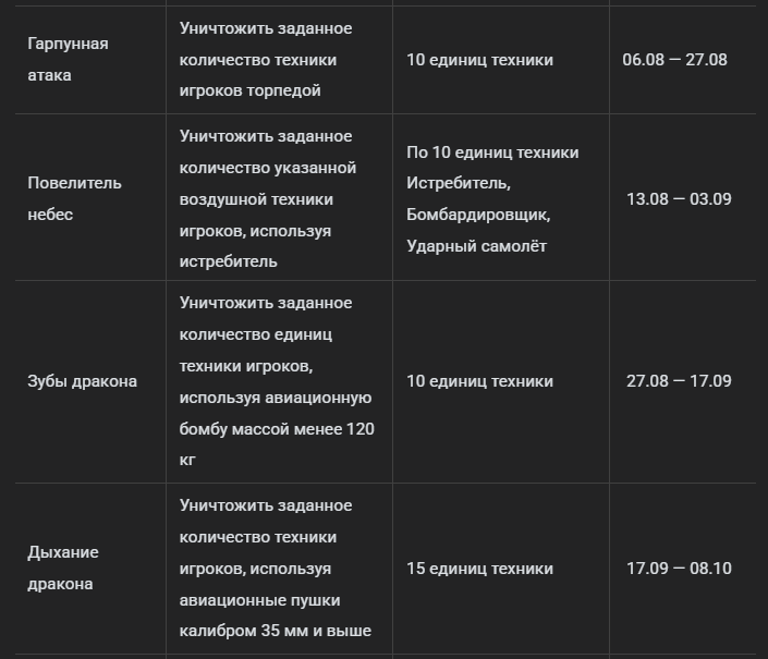Безымянный