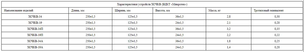 6ea5dd1131279ff676c461a3f84fdd050499e028_2_999x172
