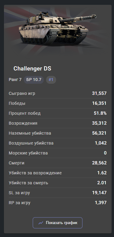 Opera Снимок_2026-01-27_111458_statshark.net