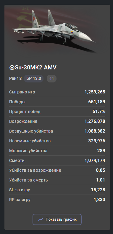 Opera Снимок_2026-02-03_154332_statshark.net