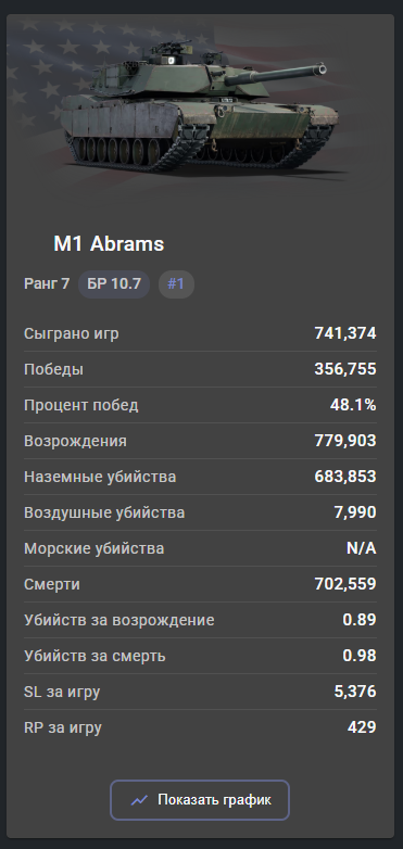 октябрь 25 рб