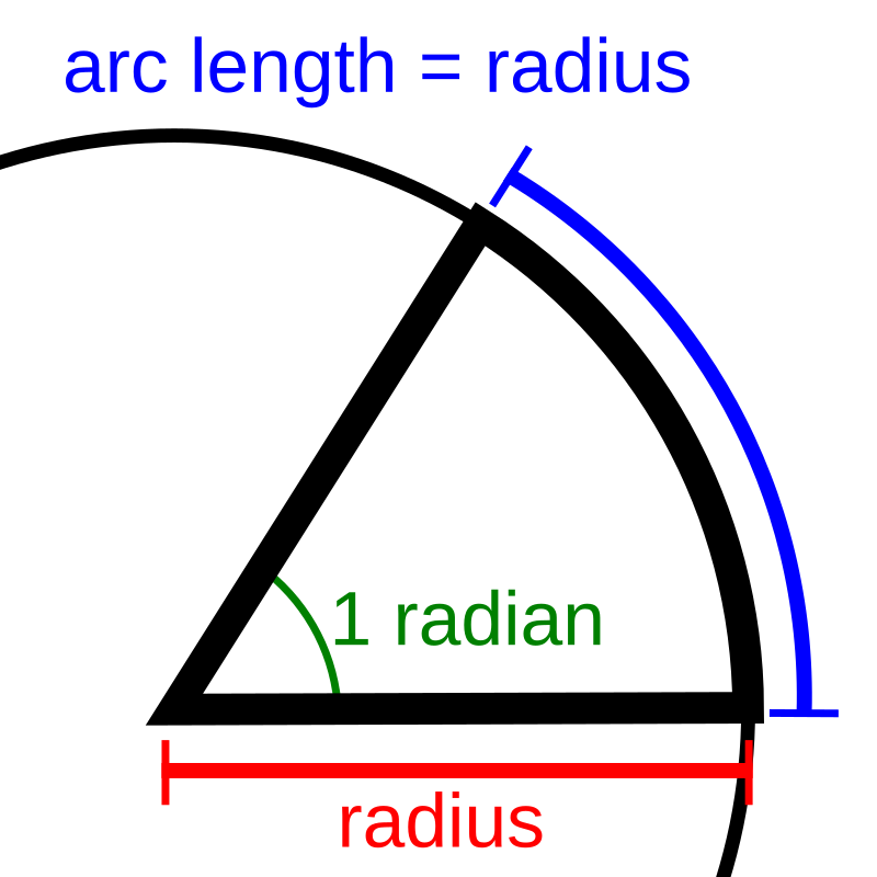 Radian_cropped_color.svg