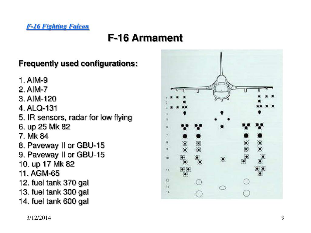 f-16-fighting-falcon9-l