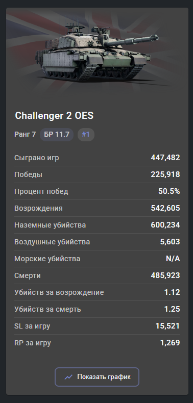 Opera Снимок_2026-01-17_234139_statshark.net