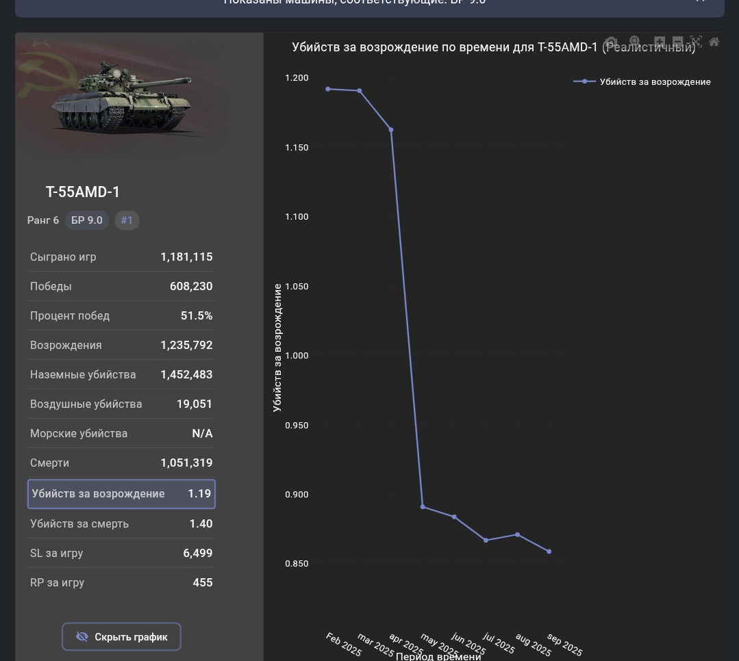 Screenshot_2025-10-12-14-08-35-38_40deb401b9ffe8e1df2f1cc5ba480b12