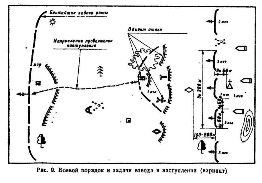 Снимок