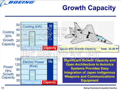 17665097859991197695276780659314