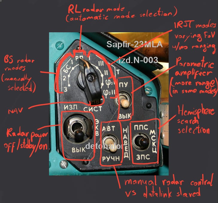 MiG-23Radar_panel