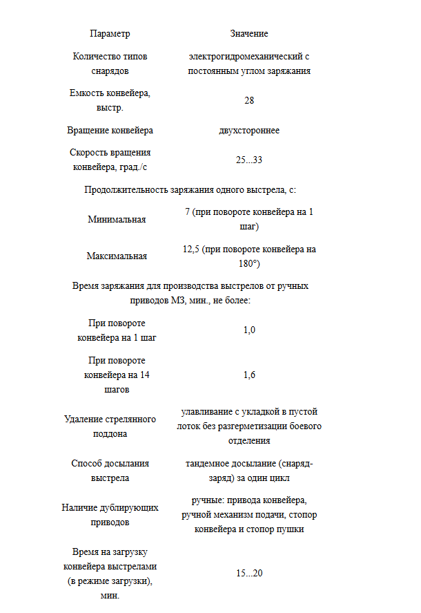 Снимок экрана 2025-09-10 230031