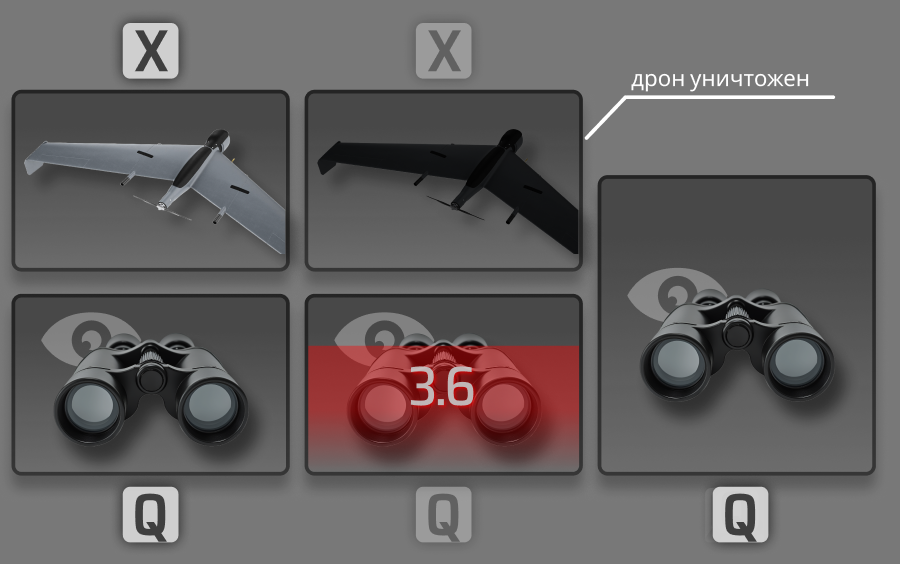binocular