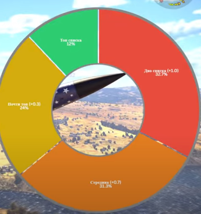 Снимок экрана 2025-11-26 175654