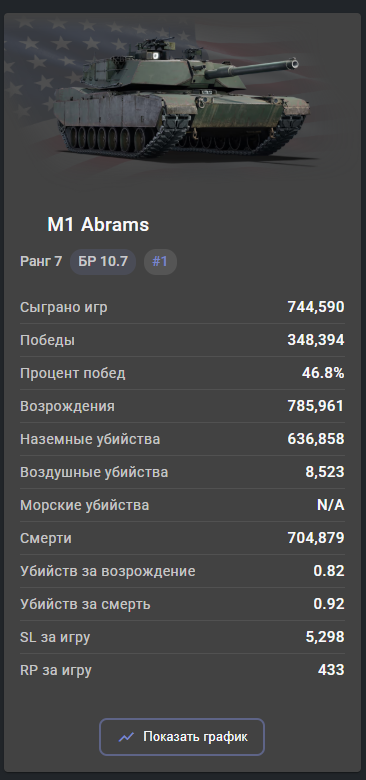 ферваль 25 рб