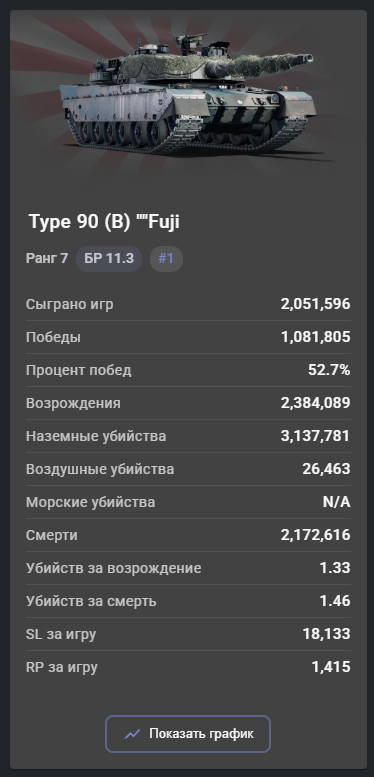 Opera Снимок_2025-08-04_190559_statshark.net