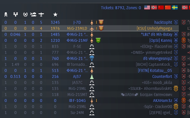 m2