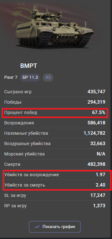 bmpt