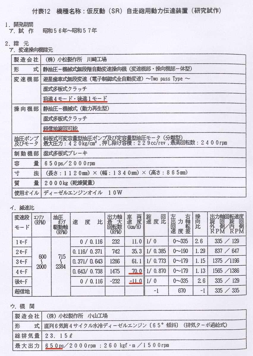Komatsu-105GSR_TTX