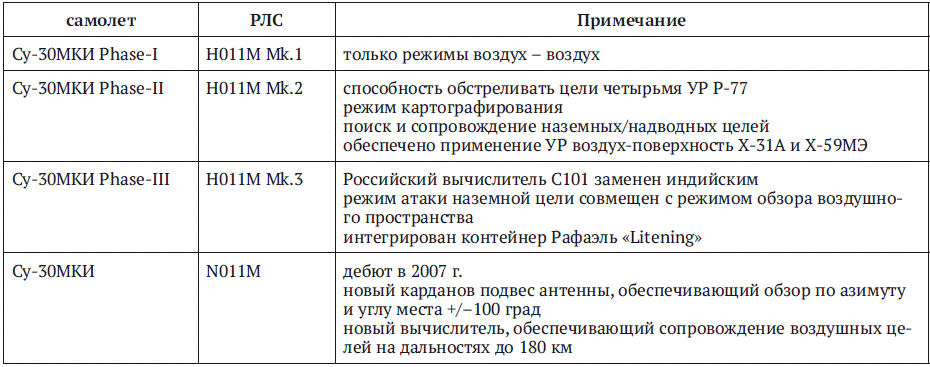 Снимок экрана 2026-05-23 193821