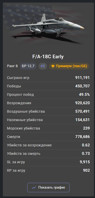 Opera Снимок_2026-04-04_095125_statshark.net