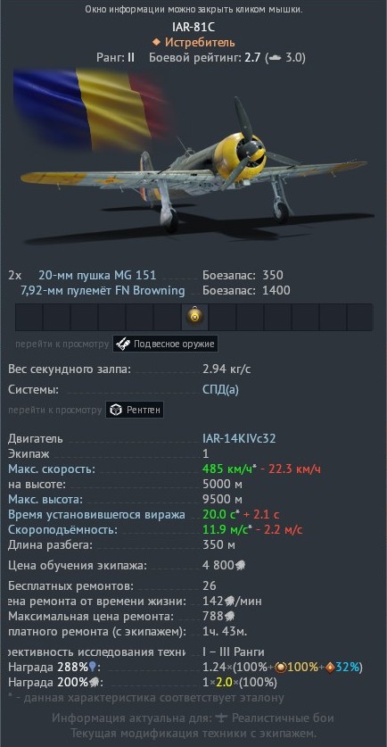 сама всратость