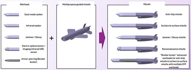 japanese-new-anti-ship-missile-surface-to-surface-missile-v0-g8sjfh14089e1