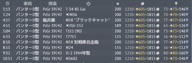 {42A96A60-D437-4F33-A8D1-920786C05C4D}