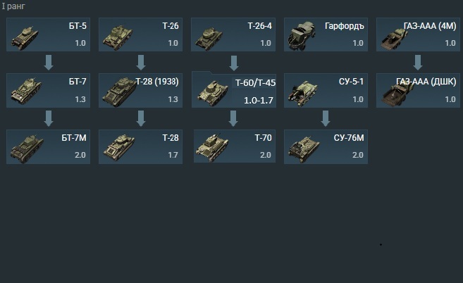 Т-45 в группе с Т-60