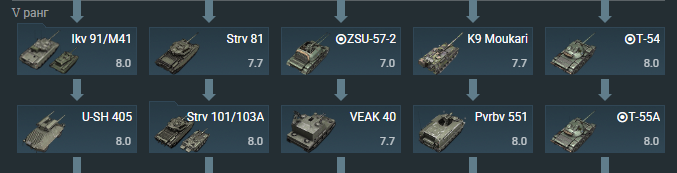 Швеция 5 ранг