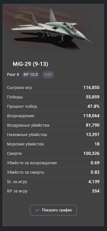 Opera Снимок_2026-04-04_095107_statshark.net
