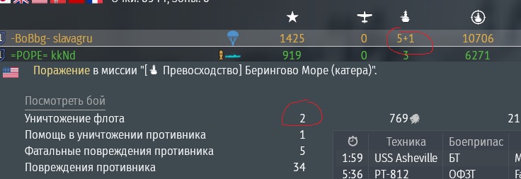 вт2