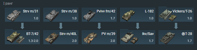 Швеция 1 ранг