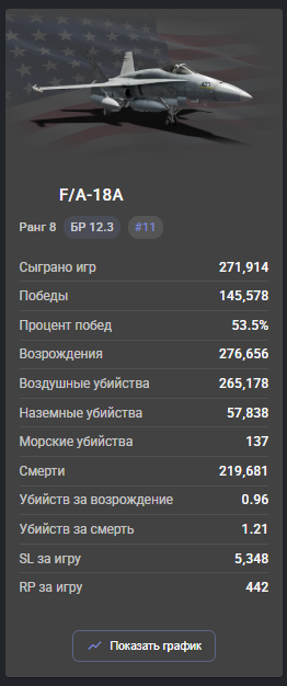 Opera Снимок_2026-04-04_142707_statshark.net