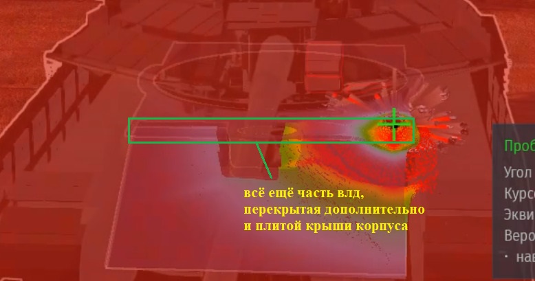 влд
