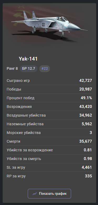 Opera Снимок_2026-04-04_095056_statshark.net